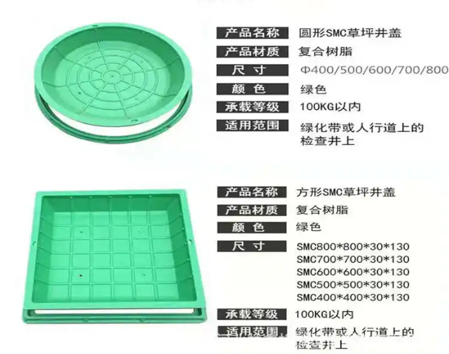 汉南树脂复合种植井盖展示